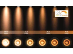 Plafondspot NIGEL 4x - Zwart Staal Rvs 12 Plafondspot NIGEL 4x - Zwart Staal Rvs -Verlichtingswinkel Van Hoge Kwaliteit lucide nigel 54748 1